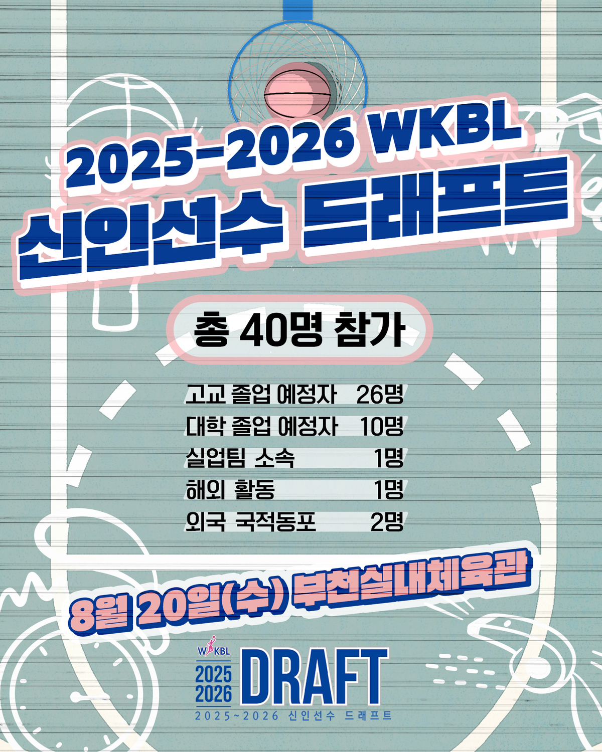 단일리그 체제 역대 최다 참가… <b>여자농구 신인드래프트</b>, 40명 도전장