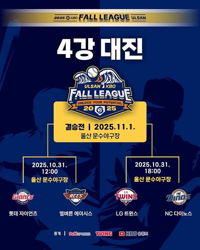 ‘롯데-멜버른, LG-<b>NC</b>’ 2025 <b>울산</b>-KBO Fall League 준결승 대진 확정