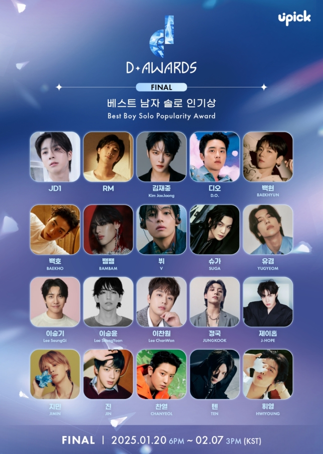 thumbnail for Who Will Win the First 'D Awards' Best Solo Popularity Award?