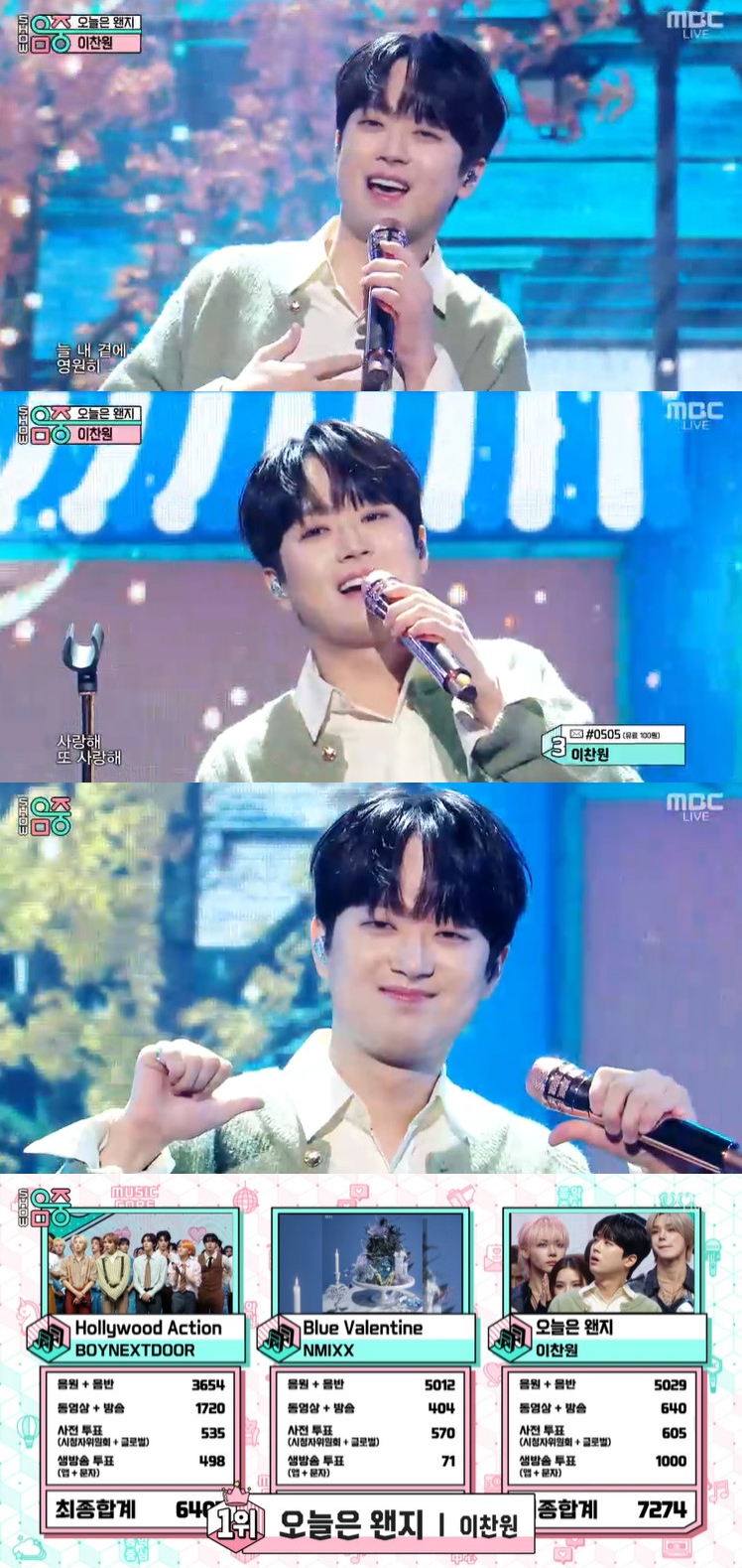 <b>이찬원</b>, 생일날 겹경사 “<b>1위</b> 전혀 생각 못해” (쇼! <b>음악중심</b>)