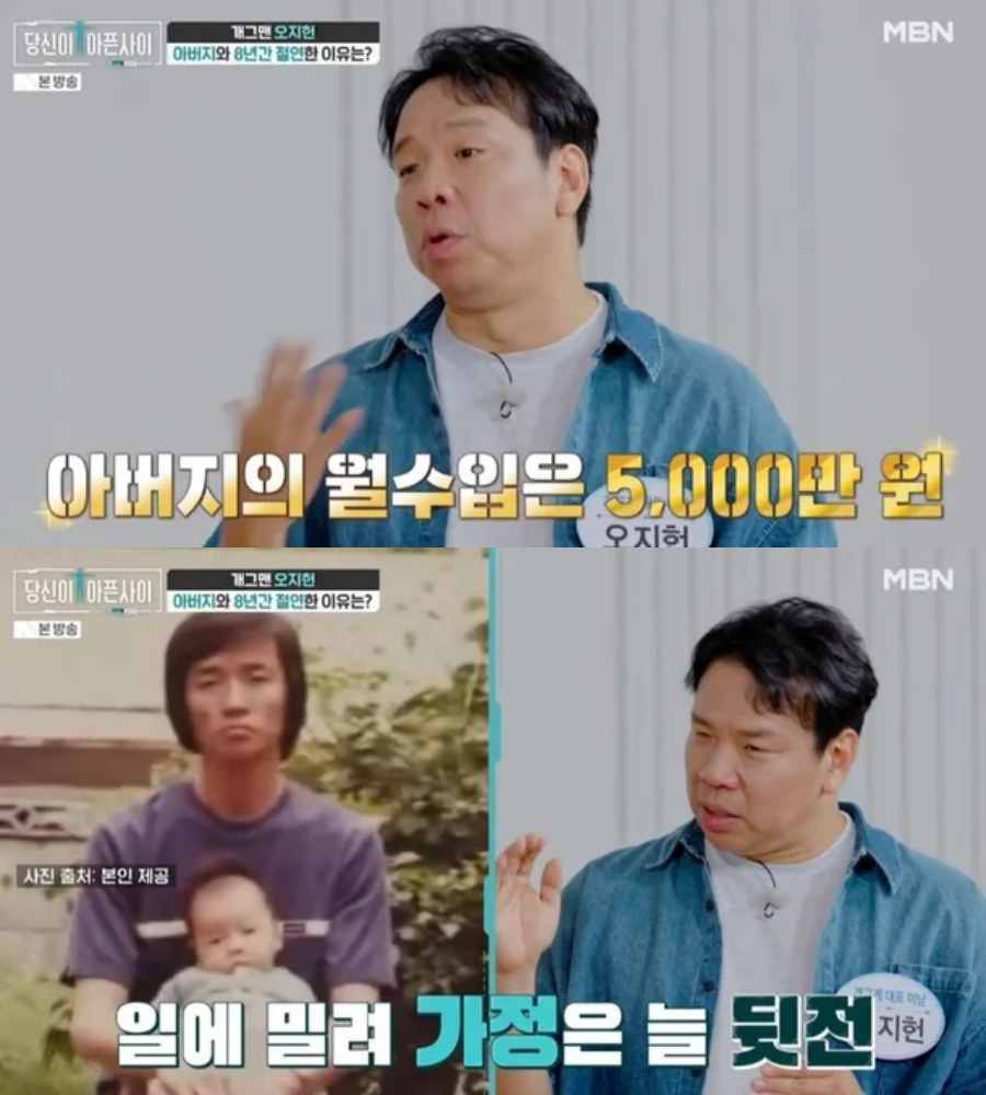 수영장 딸린 100평 대저택 살던 <b>오지헌</b>, '<b>일타강사</b>' 부친과 8년 절연한 ...
