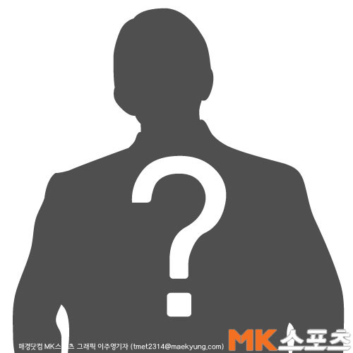현직 프로<b>야구 선수</b>, 대리기사 성추행 혐의로 입건