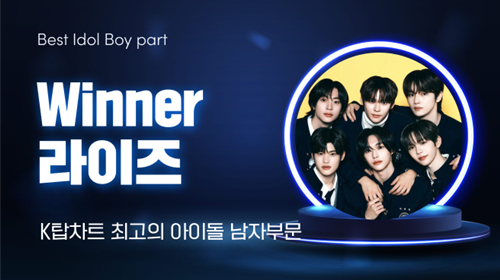 라이즈, ‘K탑스타’ 최고의 아이돌선정 소식입니다 !!!