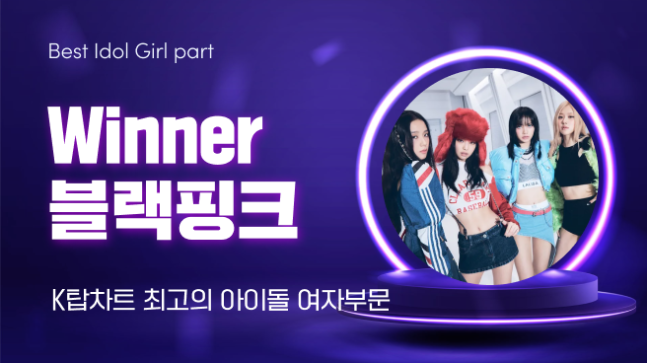 Article thumbnail for BLACKPINK Tops K-Pop Charts Again: A Week of Wins and Global Dominance