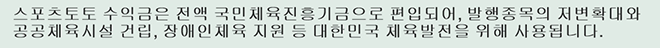 1등 적중자 또다시 미발생…약 적중금 12억 원 이월…<b>스포츠토토</b>, 축구...