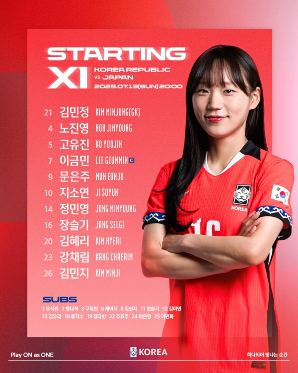 일본 나와! 신상우호 최정예 11명 가동...'<b>지소연</b>-<b>이금민</b>-장슬기' <b>출격</b>,...