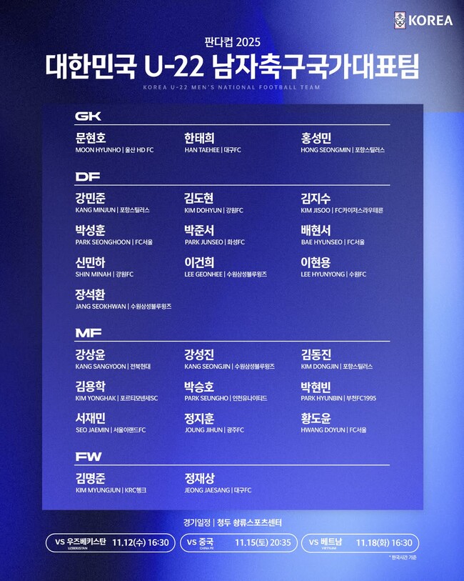 [오피셜] '<b>이민성호</b>', 중국 <b>판다컵</b> 참가 24명 명단 확정...10일 중국 청두...