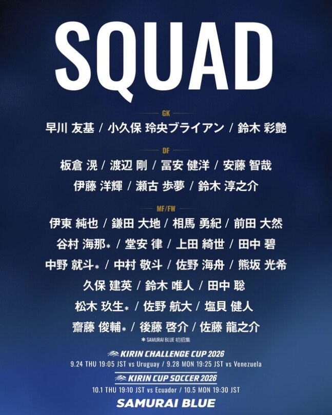 사진=JFA