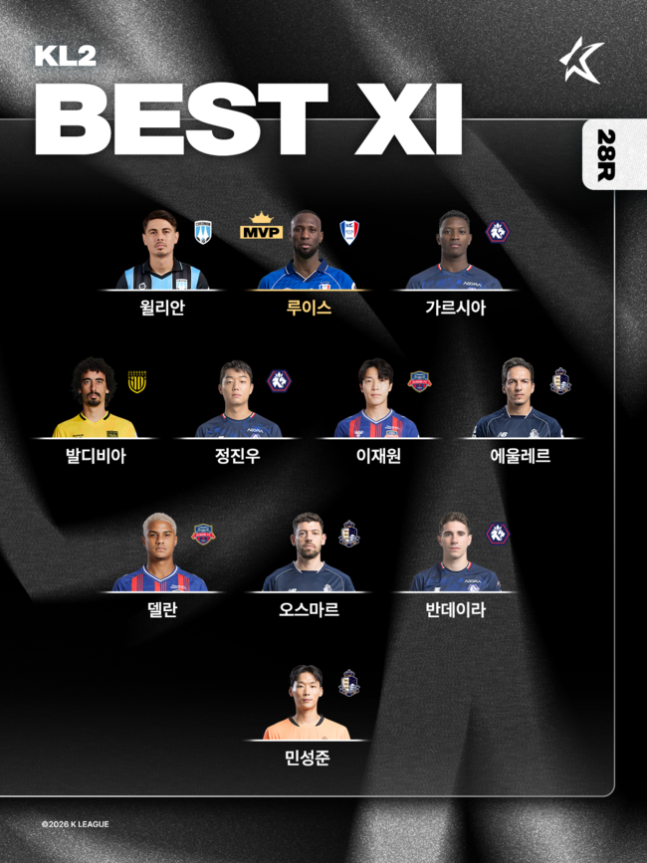 사진=한국프로축구연맹