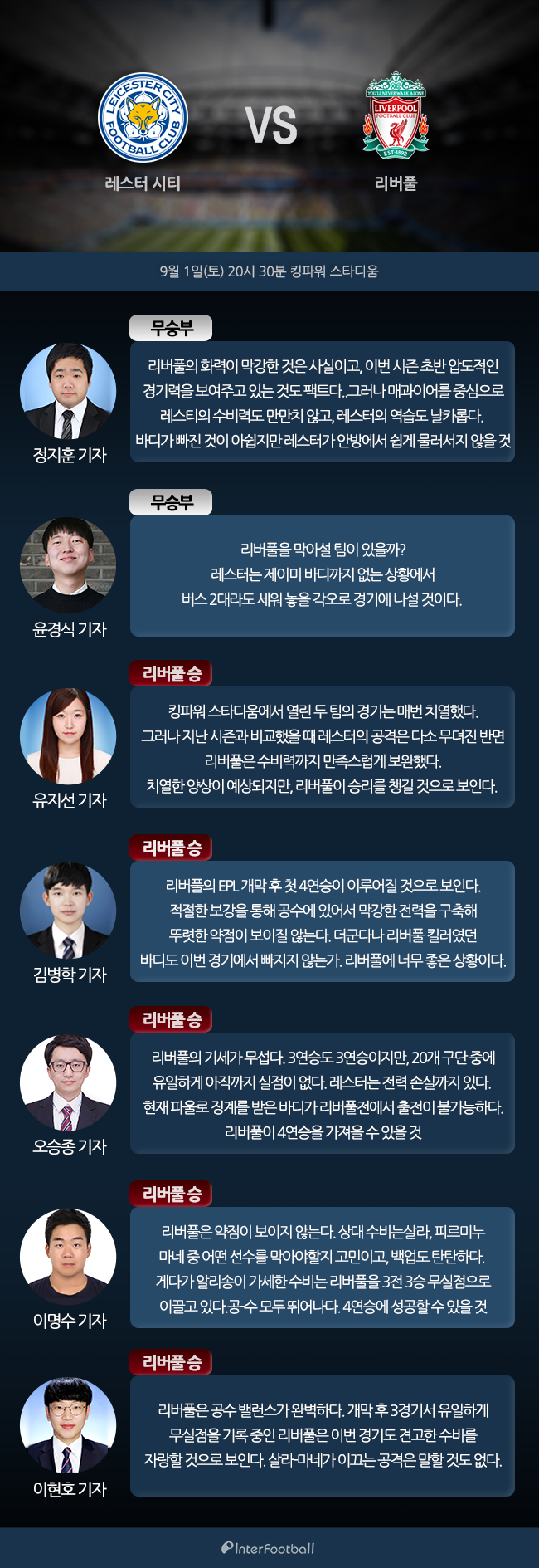 [주간 EPL 프리뷰] '진짜' 위기에 빠진 무리뉴, 번리전 패배 시 경질?