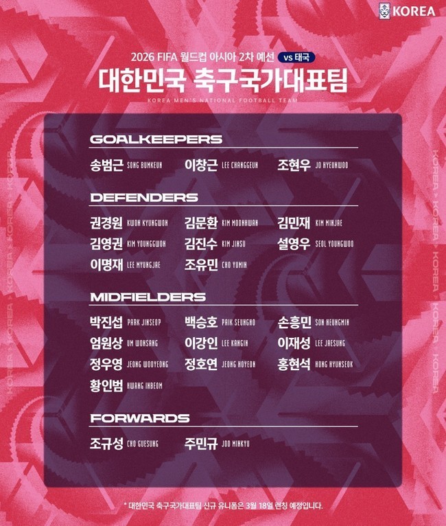 [공식발표] <b>엄원상</b>, 발목 <b>부상</b>으로 황선홍호 낙마...<b>대체</b>자는 <b>송민규</b>