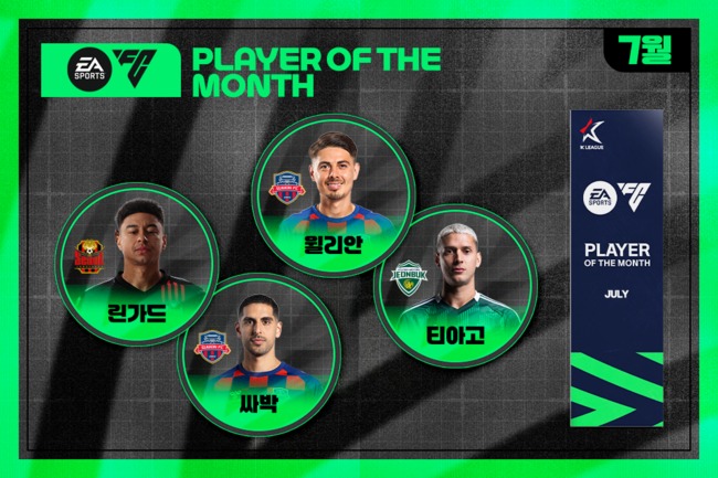 '<b>린가드</b>, 싸박, 윌리안, 티아고' 2025시즌 7월 'EA SPORTS 이달의선수상...