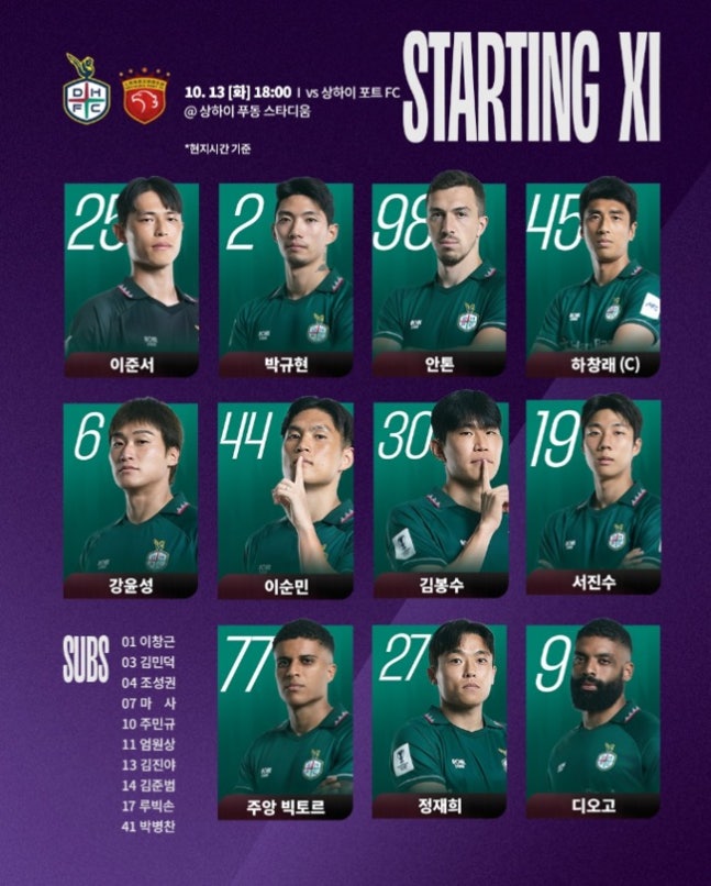 사진=대전하나시티즌