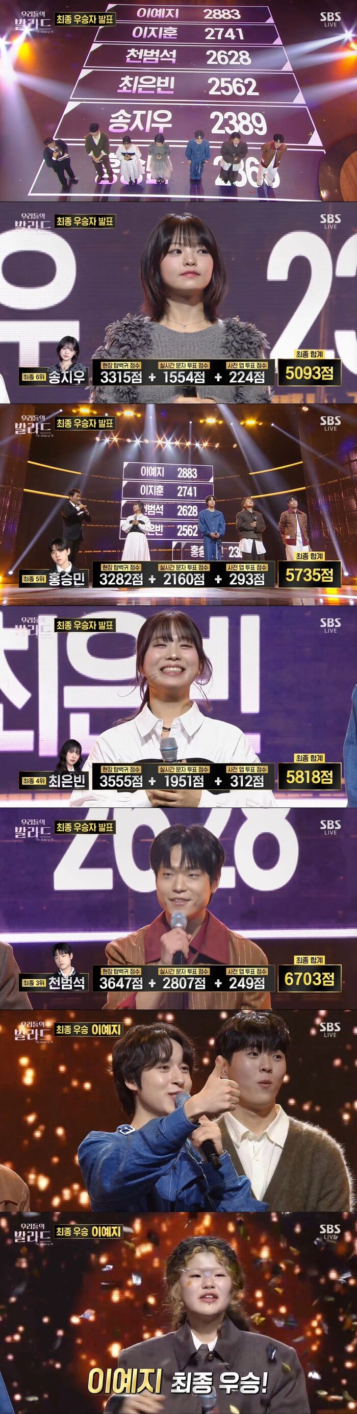 [스브스夜] 레전드 무대로 등장했던 <b>이예지</b>, '<b>우리들의 발라드</b>' 초대 우...