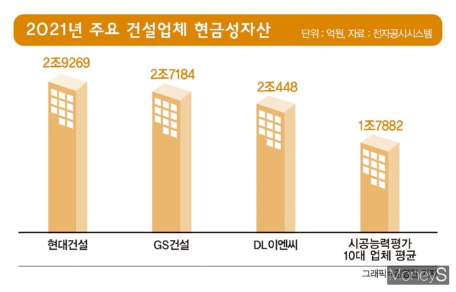 지에스자산 이미지
