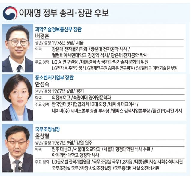 이재명 정부 <b>장관급 인사</b>에 'LG·네이버 출신' 선임한 이유