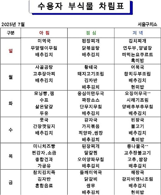 직권남용 권리행사 방해 등 혐의로 윤석열 전 대통령이 4달만에 재 구속된 가운데 그가 수감된 구치소 수용자 식단이 세간의 관심을 끌고 있다. 해당 식단표는 윤석열 전 대통령이 수감된 이번주 서울구치소 수용자 식단표.