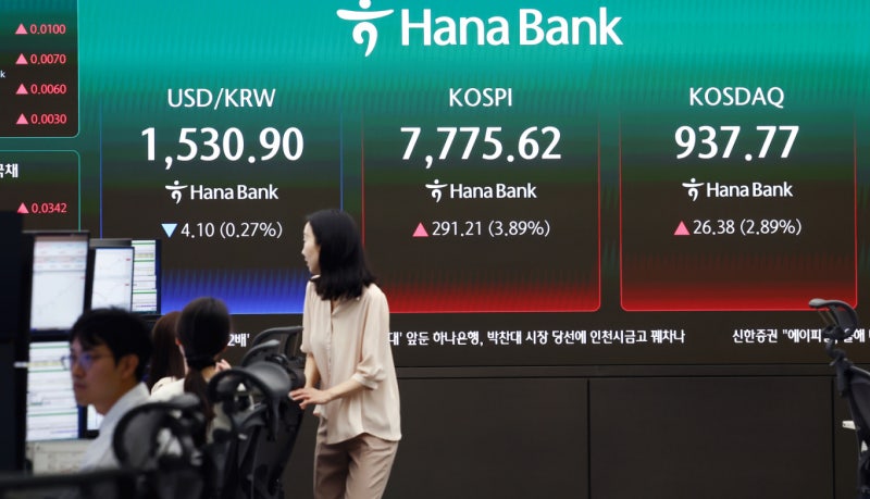 개인 매수세에 출발부터 급등한 코스피…'사이드카' 발동
