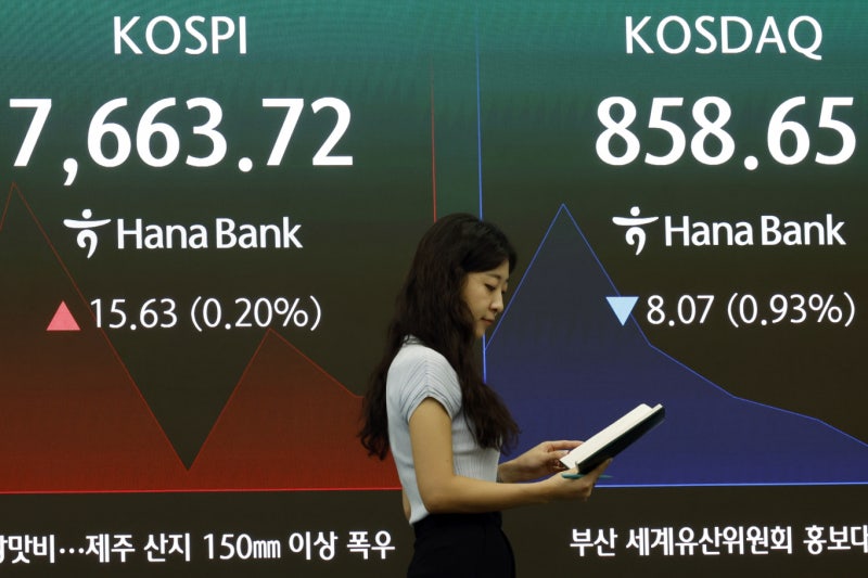 7600선 등락 코스피, 장 초반 개인·외인 7000억 매수·매도 맞불