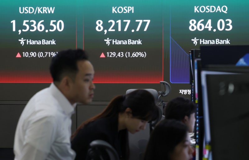 [티타임] 코스피, 7960선 등락…외인·기관 2.3조 매도