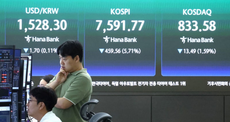 장중 7500선까지 붕괴 코스피, '매도 사이드카' 발동…올해 16번째