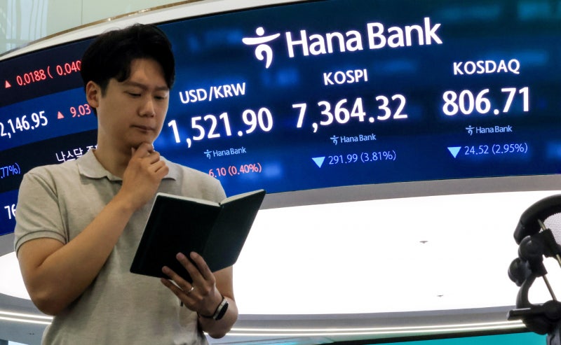 7000선도 위태로운 코스피, 이틀 연속 '매도 사이드카'