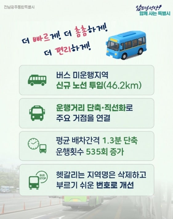 <b>광주 시내버스 노선</b> 9년만에 대대적 <b>개편</b>