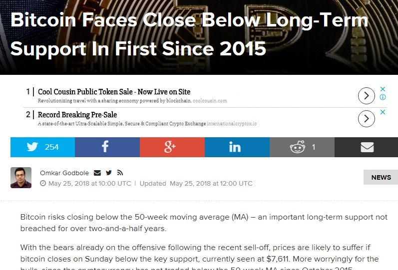 비트코인 지지선 뚫림