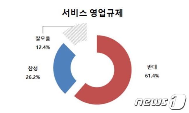 소비자마트 이미지
