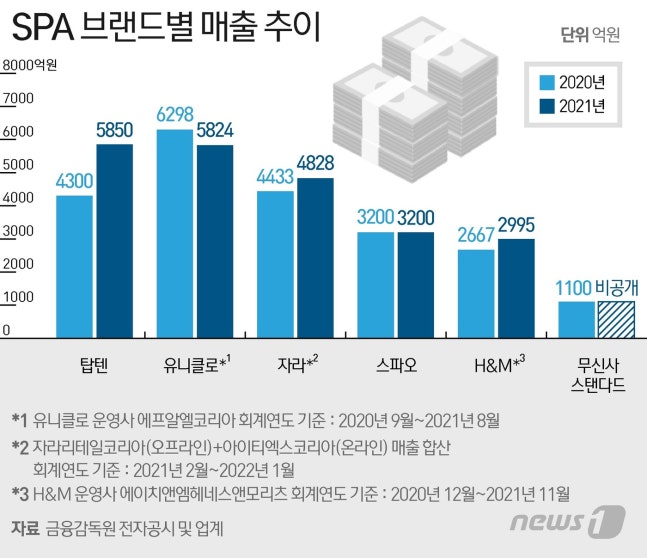 0006070737_001_20220504070003412.jpg?typ