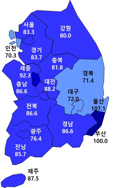 입주전망지수 5개월 동안 '38.4p'↑…집 안팔려 입주율은 침체 지속