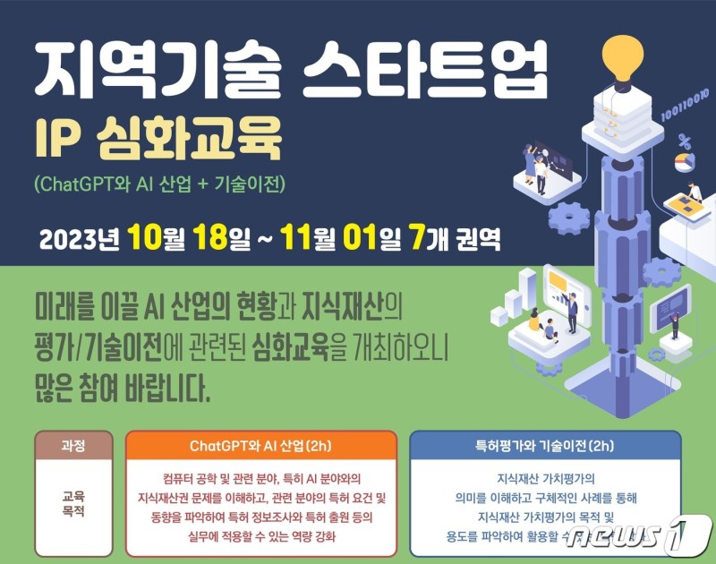 발명진흥회, 7개 권역별 스타트업 대상 맞춤형 <b>지식</b>재산 심화교육