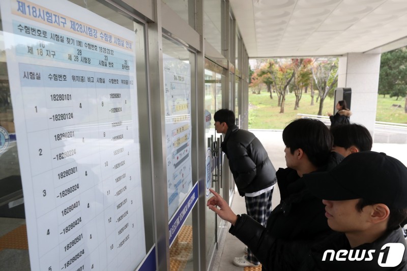 "수능날에는 한 <b>시간</b> 늦게"…은행·<b>주식시장</b> 오전 10시부터 엽니다