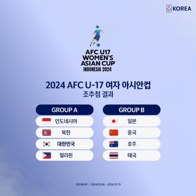김은정 감독의 U-17 여자 축구<b>대표팀</b>, <b>아시안컵</b>서 북한과 같은 조