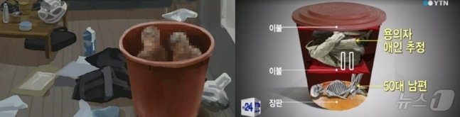 남편과 내연남의 시신이 담긴 빨간 고무통. (YTN 갈무리) ⓒ 뉴스1