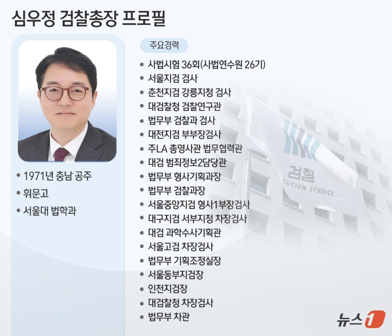 심우정 검찰총장 후보자, '원칙 중시' 검찰 내 손꼽히는 '기획통'