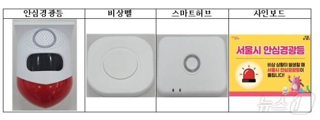 (Provided by Seoul City)