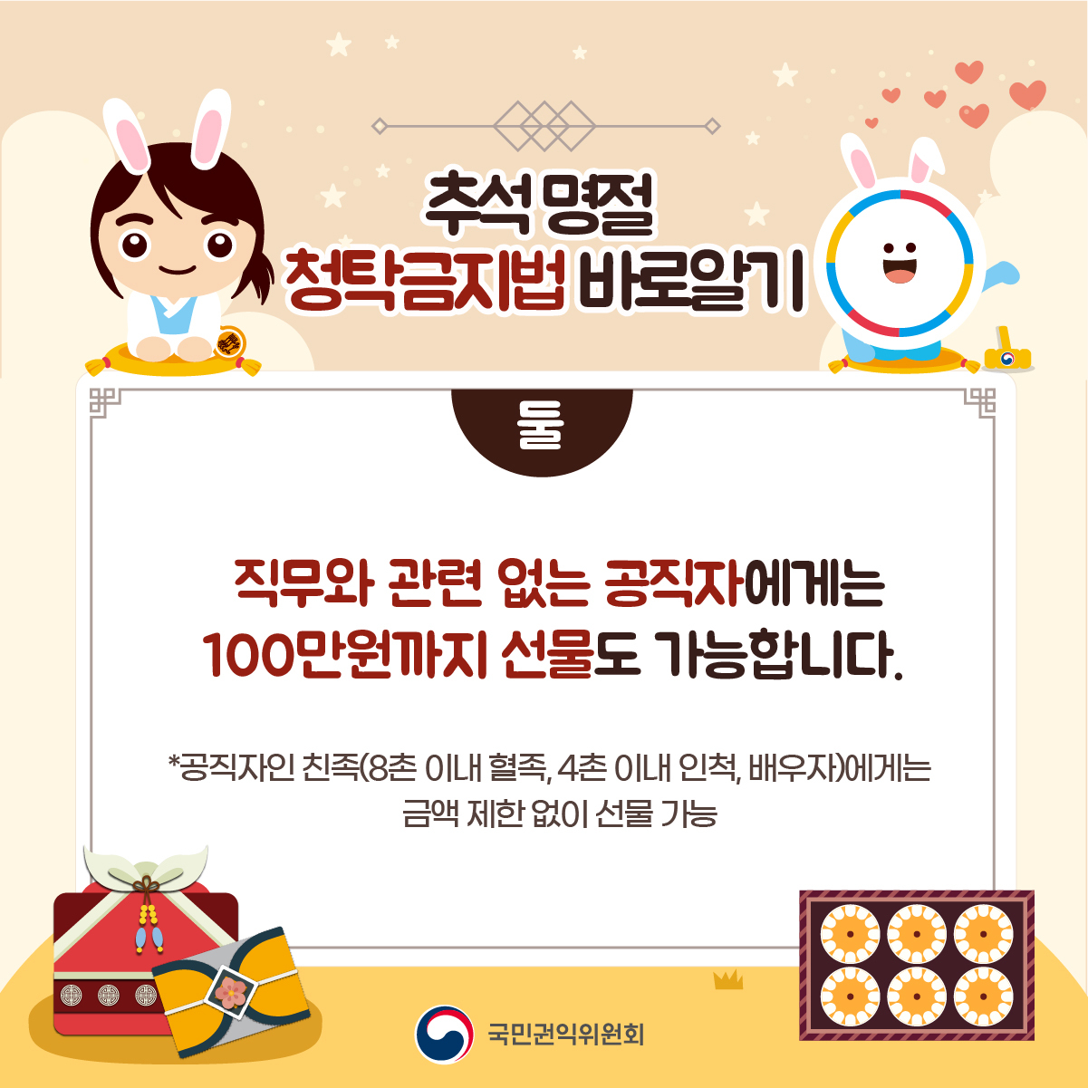 "직무 관련 없는 공직자 100만원 선물 가능"…눈치 없는 권익위
