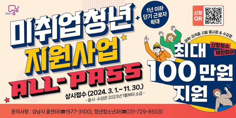 <b>성남시</b>, 미취업 <b>청년</b>에 ‘어학·자격증 응시료’ 최대 100만원 <b>지원</b>