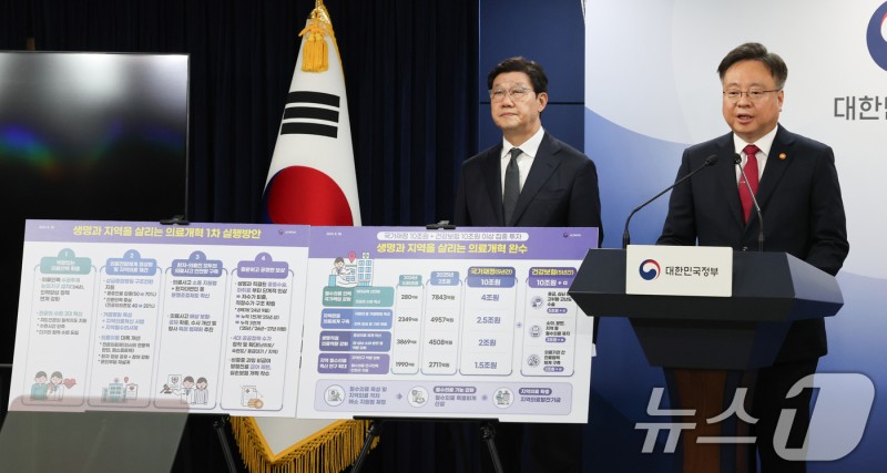 의료인력 수급 논의기구 연내 출범…"2026년 <b>의대정원 논의</b>"(종합)