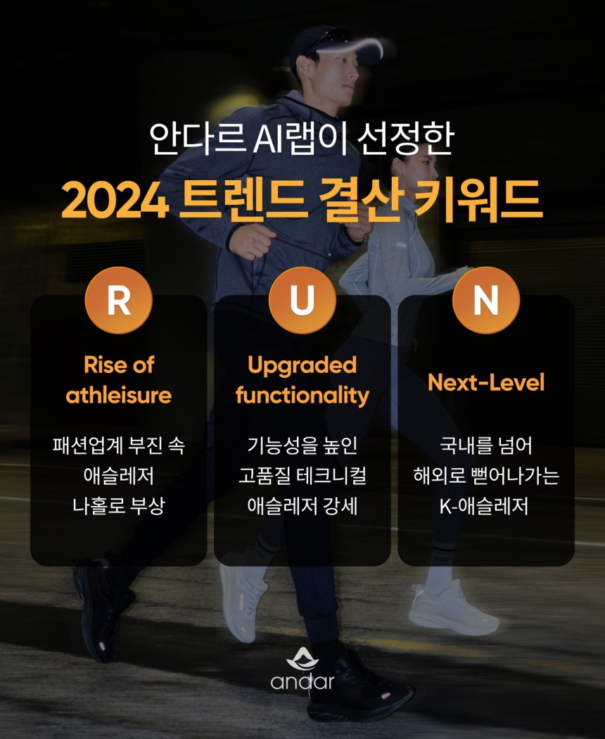 원본보기

'안다르 애슬레저 이노베이션 랩'(안다르 AI랩)이 올해 애슬레저 트렌드 결산 키워드로 런(R.U.N)을 선정했다.(안다르제공)