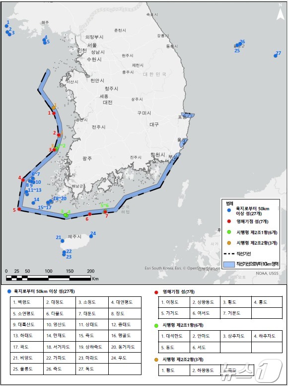Map of remote islands. (Provided by Jeonnam Province) 2025.1.13/News1