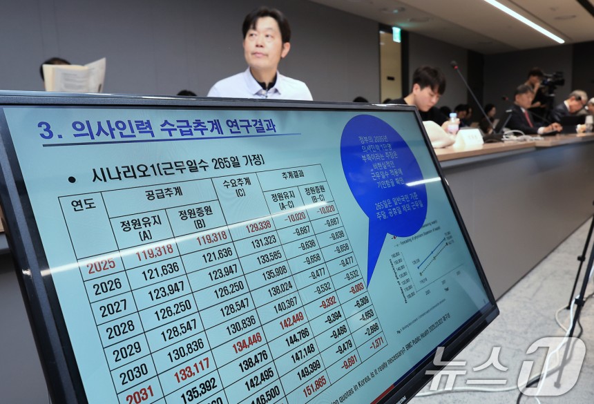27일 오후 서울 용산구 이촌로 대한의사협회에서 의사 인력 수급 전망을 주제로 열린 의료정책포럼에서 참석자들이 박정훈 의료정책연구원 책임연구원의 주제발표를 경청하고 있다. 2025.2.27/뉴스1 ⓒ News1 박정