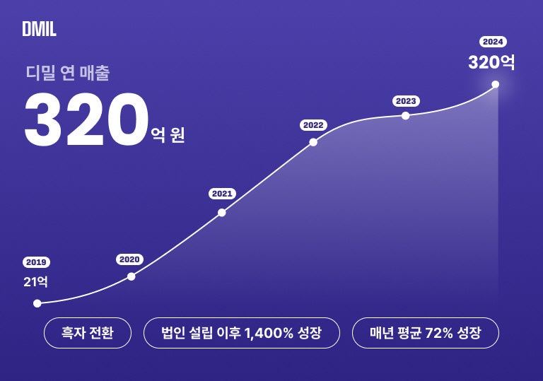 Korean news article image