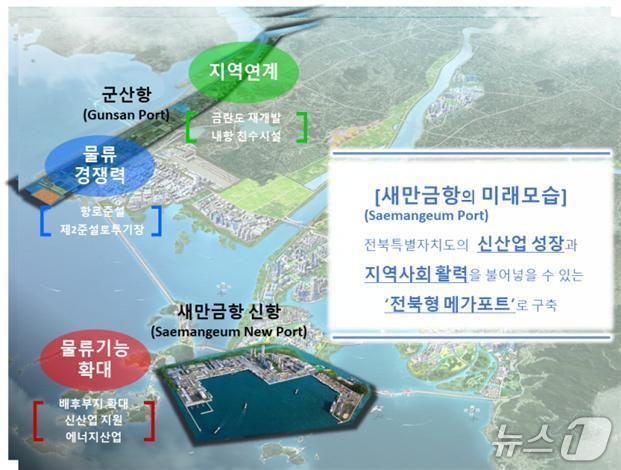 (해양수산부 제공)