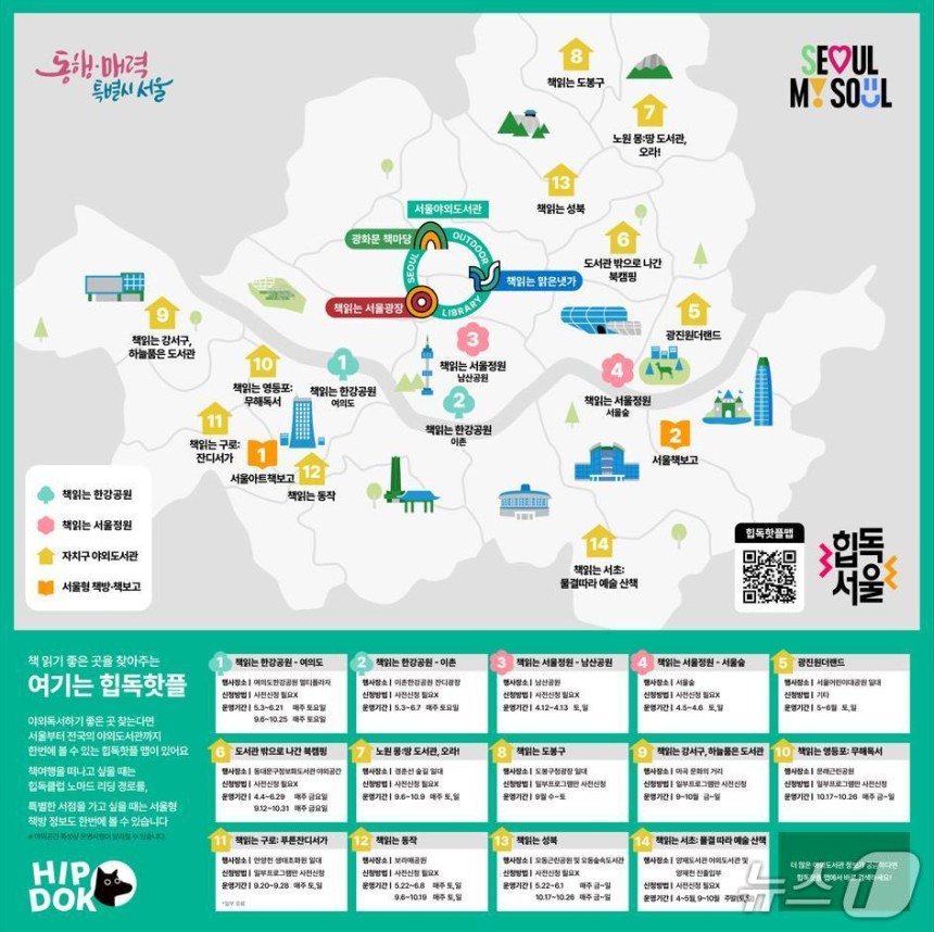 힙독핫플 맵 갈무리.