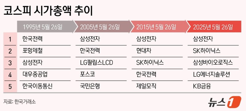 링크 미리보기 이미지
