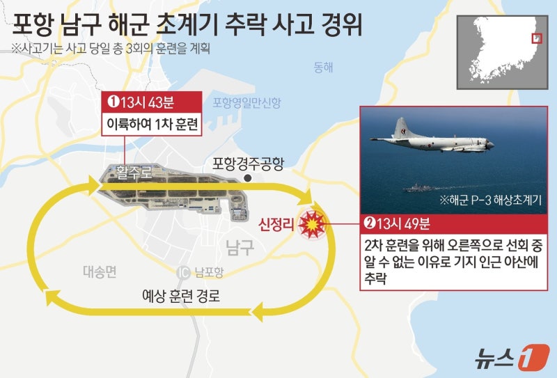 <b>추락</b> <b>초계기</b>, 사고 1분 전 교신 때도 '비상상황' 언급 없어(종합)