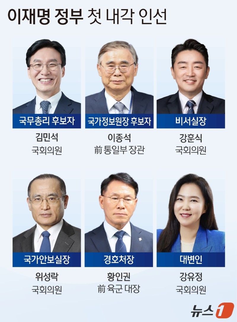 [그래픽]<b>이재명 정부</b> 첫 <b>내각</b> 인선