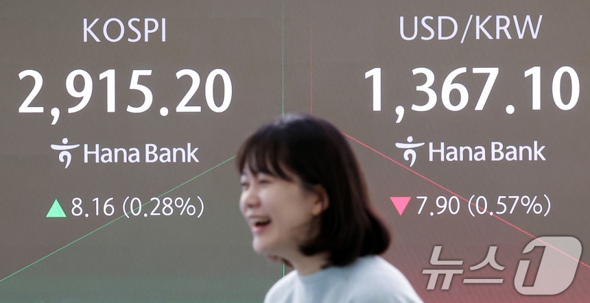 '허니문 랠리'(정권 초 증시 상승)가 이어진 12일 오전 서울 중구 하나은행 딜링룸 전광판에 개장 시황이 나오고 있다. 이날 코스피는 오전 9시 5분 기준 전 거래일 대비 5.09포인트(0.18%) 오른 2,912